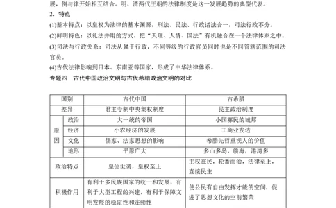 05必修1第一单元单元综合提升_07高考历史_通用版（老高考）复习资料_2023年复习资料_一轮+二轮_历史高三一轮复习系列_历史高三一轮复习系列《一轮复习讲义》（教师版）