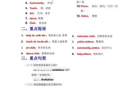 知识清单Unit4教师版_26春四年级上下册人教版_四上英语合集人教版PEP英语四年级上册新教材（教学视频+课件+动画+音频+练习+教案）_13知识清单（word）