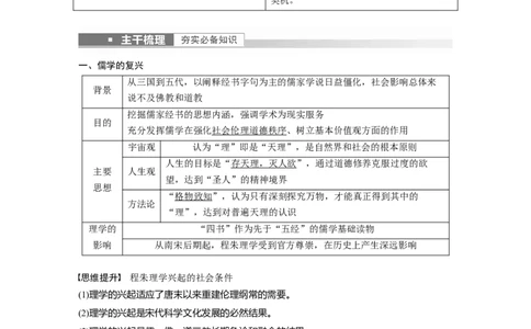 2023年高考历史一轮复习（部编版新高考）第4讲课题10　辽宋夏金元的文化_07高考历史_新高考复习资料_2023年新高考复习资料_2023新高考大一轮复习讲义