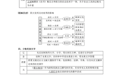 2023年高考历史一轮复习（部编版新高考）第4讲课题10　辽宋夏金元的文化_07高考历史_新高考复习资料_2023年新高考复习资料_2023新高考大一轮复习讲义