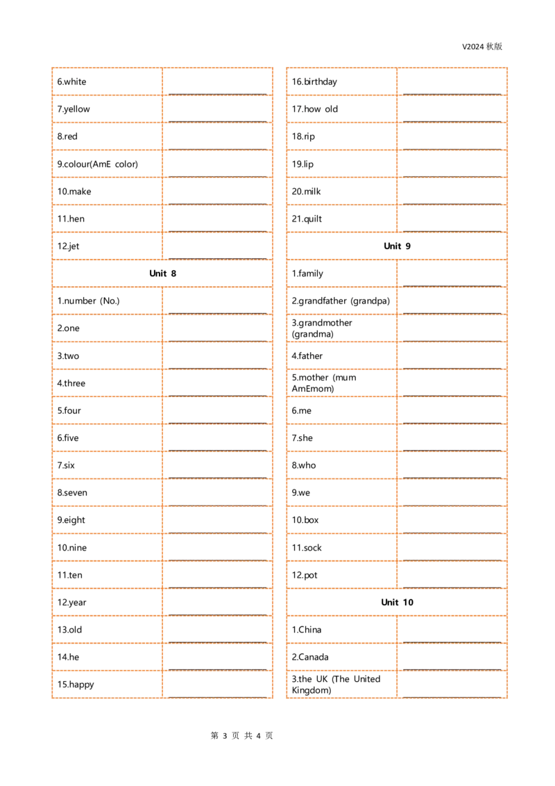 新科普版三年级上册单词正序序英译汉(5页)_26春四年级上下册人教版_四上英语合集人教版PEP英语四年级上册新教材（教学视频+课件+动画+音频+练习+教案）_17练习资料_科普版