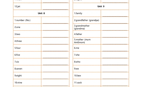 新科普版三年级上册单词正序序英译汉(5页)_26春四年级上下册人教版_四上英语合集人教版PEP英语四年级上册新教材（教学视频+课件+动画+音频+练习+教案）_17练习资料_科普版