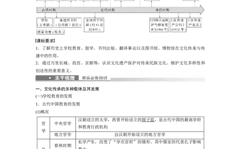 2023年高考历史一轮复习（部编版新高考）第21讲课题61　文化的传承与保护_07高考历史_新高考复习资料_2023年新高考复习资料_2023新高考大一轮复习讲义