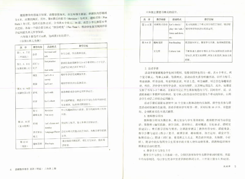 精通6上_26春四年级上下册人教版_四上英语合集人教版PEP英语四年级上册新教材（教学视频+课件+动画+音频+练习+教案）_16教师用书_小学英语_人教精通版小学英语(三起点)