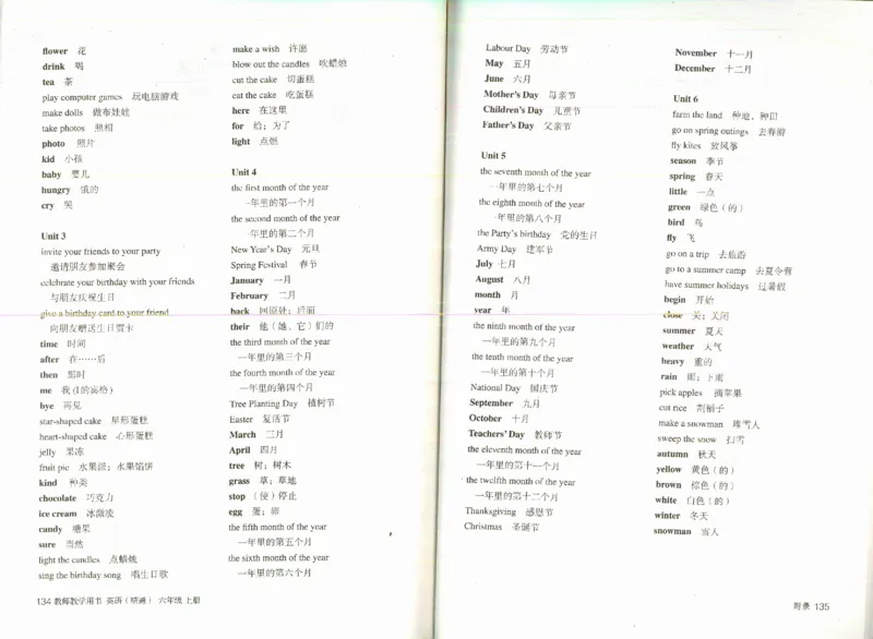 精通6上_26春四年级上下册人教版_四上英语合集人教版PEP英语四年级上册新教材（教学视频+课件+动画+音频+练习+教案）_16教师用书_小学英语_人教精通版小学英语(三起点)