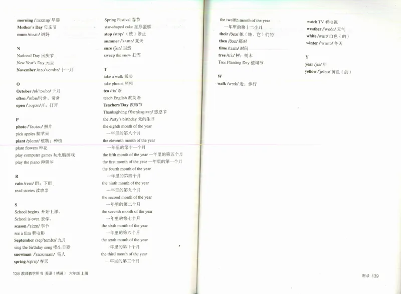 精通6上_26春四年级上下册人教版_四上英语合集人教版PEP英语四年级上册新教材（教学视频+课件+动画+音频+练习+教案）_16教师用书_小学英语_人教精通版小学英语(三起点)