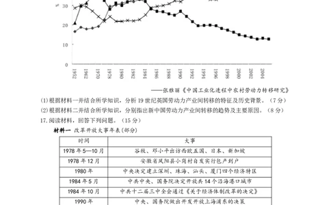 2023届高考历史考点剖析专题卷专题十改革开放与社会主义现代化建设新时期（Word版含解析）_07高考历史_通用版（老高考）复习资料_2023年复习资料