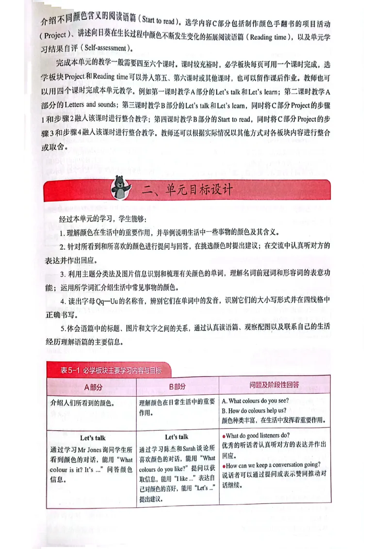 英语PEP3A教师教学用书（2024秋）_26春四年级上下册人教版_四上英语合集人教版PEP英语四年级上册新教材（教学视频+课件+动画+音频+练习+教案）_16教师用书_小学英语_人教版PEP