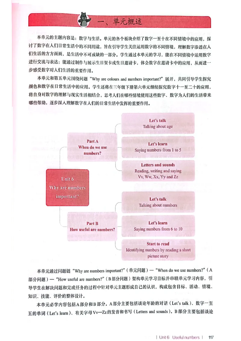 英语PEP3A教师教学用书（2024秋）_26春四年级上下册人教版_四上英语合集人教版PEP英语四年级上册新教材（教学视频+课件+动画+音频+练习+教案）_16教师用书_小学英语_人教版PEP