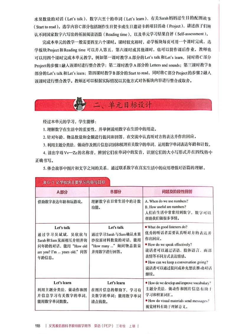 英语PEP3A教师教学用书（2024秋）_26春四年级上下册人教版_四上英语合集人教版PEP英语四年级上册新教材（教学视频+课件+动画+音频+练习+教案）_16教师用书_小学英语_人教版PEP