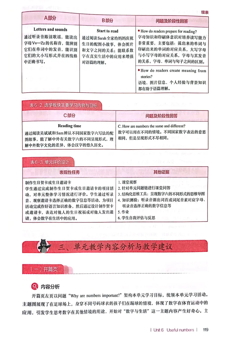 英语PEP3A教师教学用书（2024秋）_26春四年级上下册人教版_四上英语合集人教版PEP英语四年级上册新教材（教学视频+课件+动画+音频+练习+教案）_16教师用书_小学英语_人教版PEP