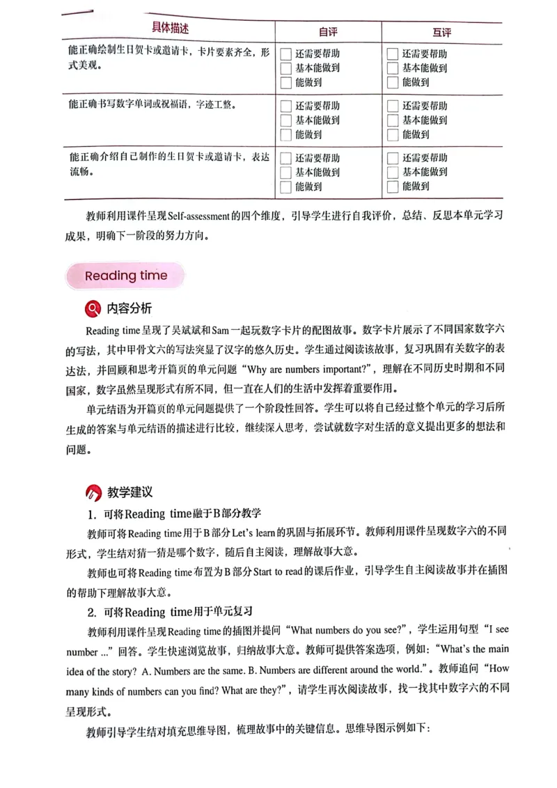 英语PEP3A教师教学用书（2024秋）_26春四年级上下册人教版_四上英语合集人教版PEP英语四年级上册新教材（教学视频+课件+动画+音频+练习+教案）_16教师用书_小学英语_人教版PEP