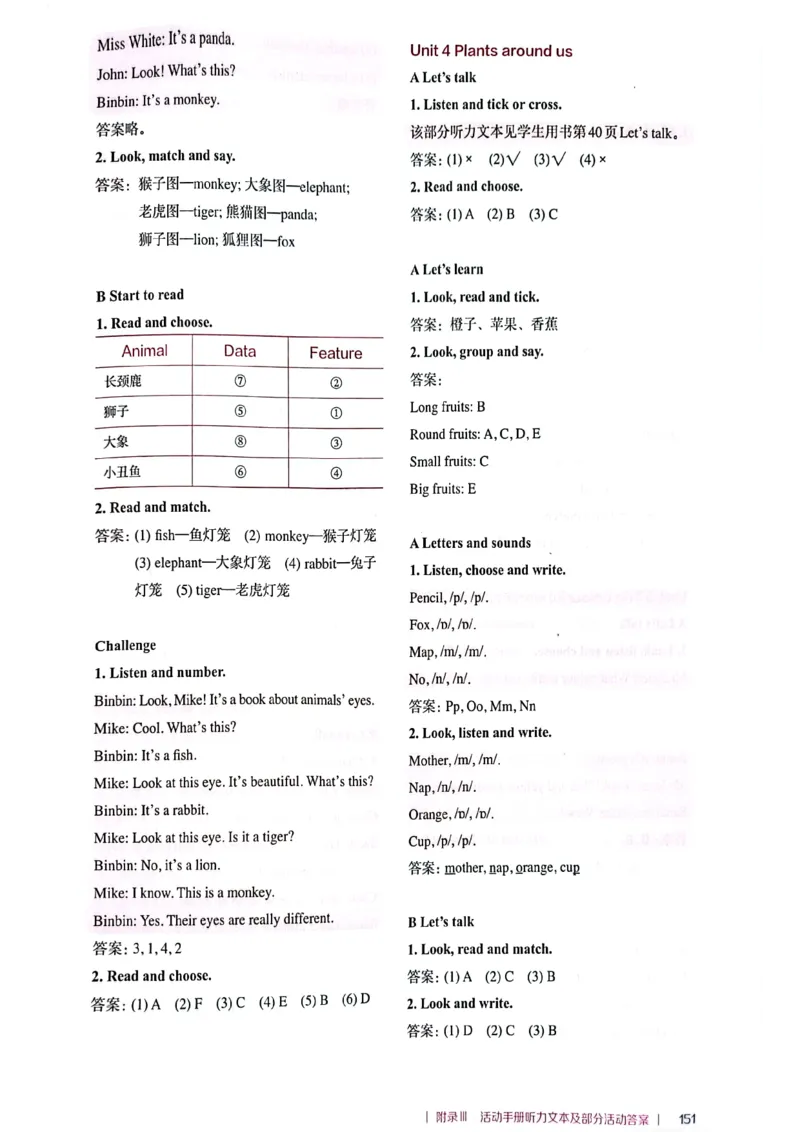 英语PEP3A教师教学用书（2024秋）_26春四年级上下册人教版_四上英语合集人教版PEP英语四年级上册新教材（教学视频+课件+动画+音频+练习+教案）_16教师用书_小学英语_人教版PEP