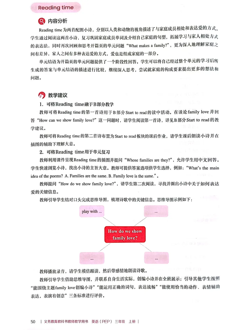 英语PEP3A教师教学用书（2024秋）_26春四年级上下册人教版_四上英语合集人教版PEP英语四年级上册新教材（教学视频+课件+动画+音频+练习+教案）_16教师用书_小学英语_人教版PEP