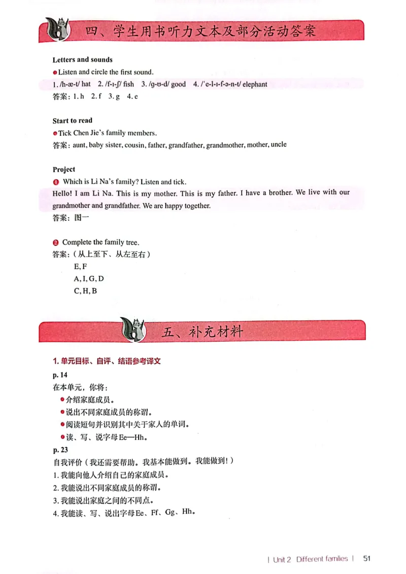 英语PEP3A教师教学用书（2024秋）_26春四年级上下册人教版_四上英语合集人教版PEP英语四年级上册新教材（教学视频+课件+动画+音频+练习+教案）_16教师用书_小学英语_人教版PEP