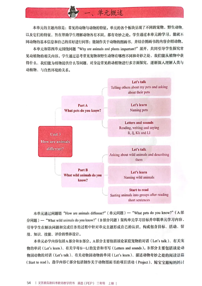 英语PEP3A教师教学用书（2024秋）_26春四年级上下册人教版_四上英语合集人教版PEP英语四年级上册新教材（教学视频+课件+动画+音频+练习+教案）_16教师用书_小学英语_人教版PEP