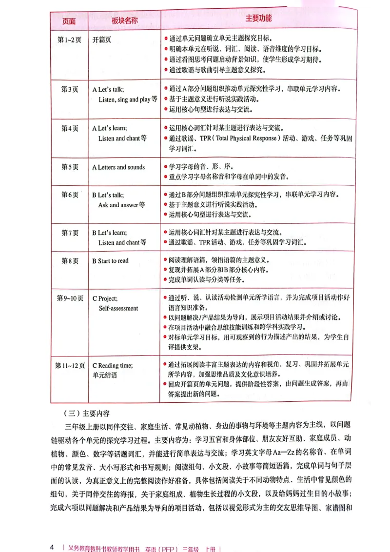 英语PEP3A教师教学用书（2024秋）_26春四年级上下册人教版_四上英语合集人教版PEP英语四年级上册新教材（教学视频+课件+动画+音频+练习+教案）_16教师用书_小学英语_人教版PEP