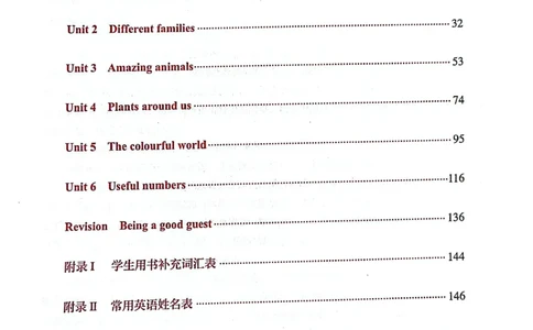 英语PEP3A教师教学用书（2024秋）_26春四年级上下册人教版_四上英语合集人教版PEP英语四年级上册新教材（教学视频+课件+动画+音频+练习+教案）_16教师用书_小学英语_人教版PEP