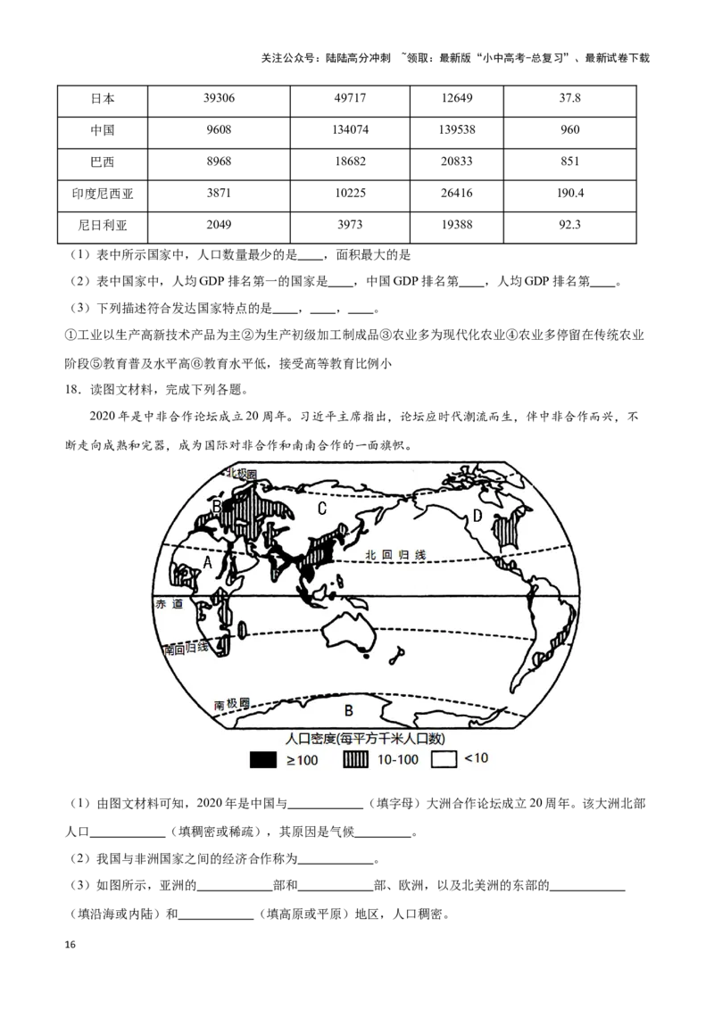 专题07世界居民与聚落发展与合作-备战2024年中考地理识图速记手册与变式演练（全国通用）（原卷版）_02中考总复习（2026版更新中）_09-地理-中考总复习_2024年中考复习资料_专项复习资料