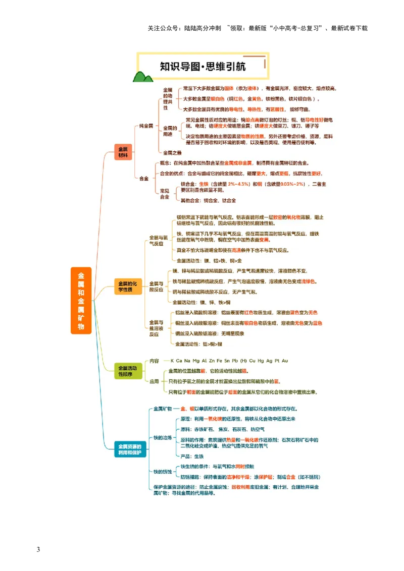 专题08金属和金属矿物（讲义）（解析版）_02中考总复习（2026版更新中）_05-化学-中考总复习_2025年中考复习资料_2025中考化学一轮复习讲义+课件_讲义_专题08金属和金属矿物（讲义）
