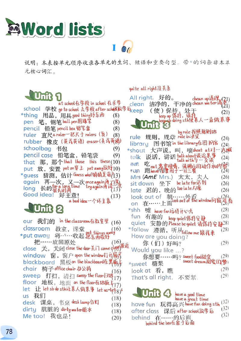 新改版3下英语译林版教材单词笔记_26春四年级上下册人教版_四上英语合集人教版PEP英语四年级上册新教材（教学视频+课件+动画+音频+练习+教案）_17练习资料_《小学英语单词默写表》