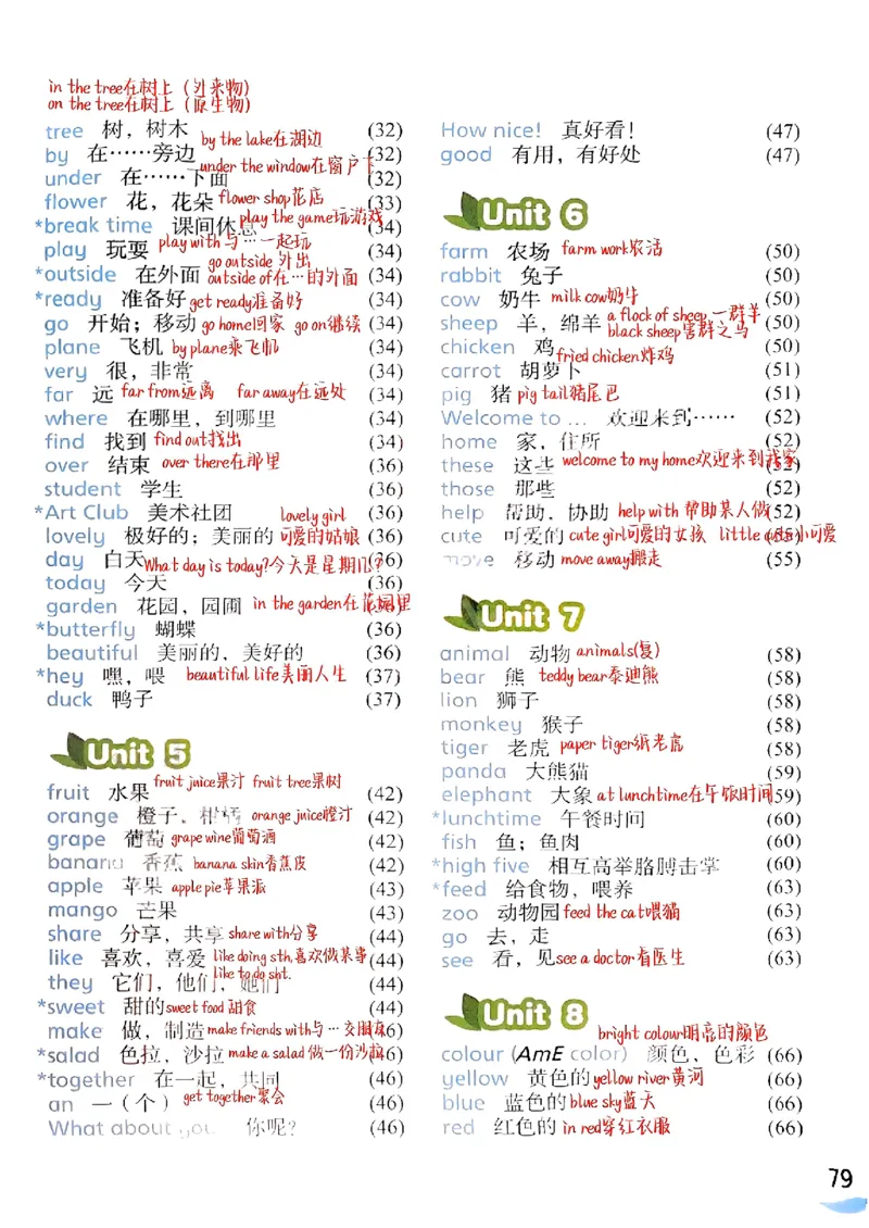 新改版3下英语译林版教材单词笔记_26春四年级上下册人教版_四上英语合集人教版PEP英语四年级上册新教材（教学视频+课件+动画+音频+练习+教案）_17练习资料_《小学英语单词默写表》