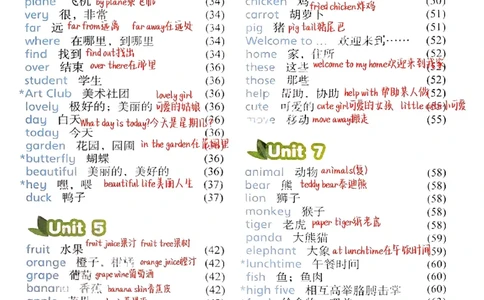 新改版3下英语译林版教材单词笔记_26春四年级上下册人教版_四上英语合集人教版PEP英语四年级上册新教材（教学视频+课件+动画+音频+练习+教案）_17练习资料_《小学英语单词默写表》