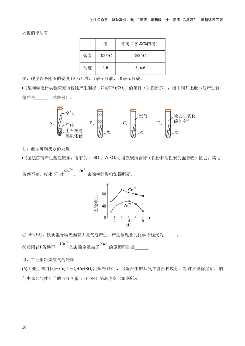专题06金属和金属材料（练习）-2024年中考化学一轮复习讲练测（全国通用）（解析版）_02中考总复习（2026版更新中）_05-化学-中考总复习_2024年中考复习资料_一轮复习资料