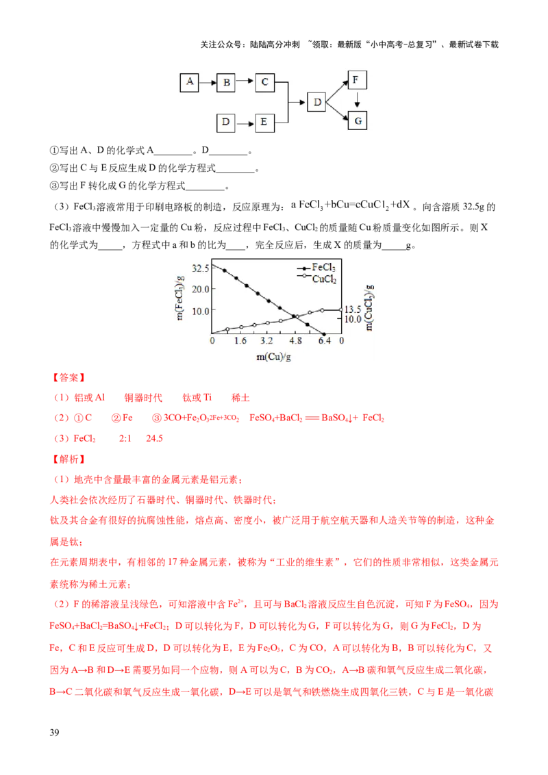 专题06金属和金属材料（练习）-2024年中考化学一轮复习讲练测（全国通用）（解析版）_02中考总复习（2026版更新中）_05-化学-中考总复习_2024年中考复习资料_一轮复习资料