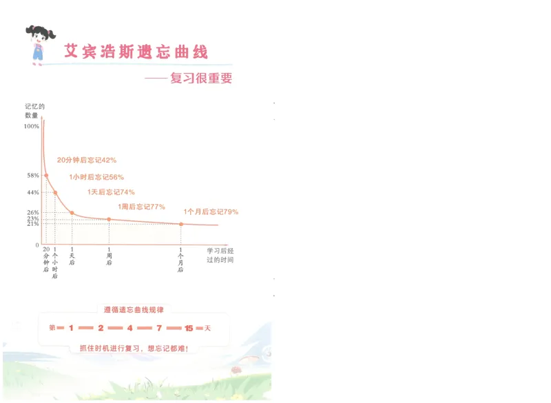 状元默写本六年级上双层_26春四年级上下册人教版_四上英语合集人教版PEP英语四年级上册新教材（教学视频+课件+动画+音频+练习+教案）_17练习资料_小学英语（预习复习资料大礼包）