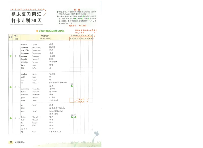 状元默写本六年级上双层_26春四年级上下册人教版_四上英语合集人教版PEP英语四年级上册新教材（教学视频+课件+动画+音频+练习+教案）_17练习资料_小学英语（预习复习资料大礼包）