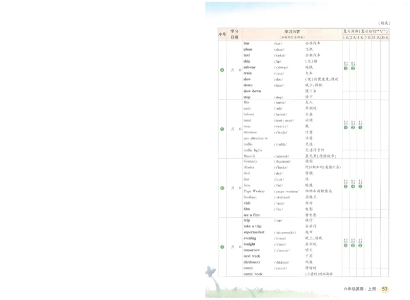 状元默写本六年级上双层_26春四年级上下册人教版_四上英语合集人教版PEP英语四年级上册新教材（教学视频+课件+动画+音频+练习+教案）_17练习资料_小学英语（预习复习资料大礼包）