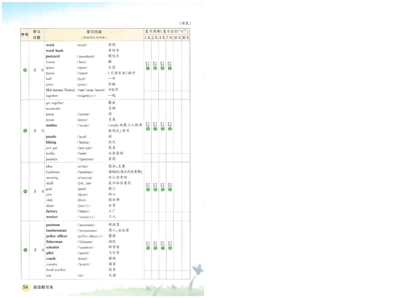 状元默写本六年级上双层_26春四年级上下册人教版_四上英语合集人教版PEP英语四年级上册新教材（教学视频+课件+动画+音频+练习+教案）_17练习资料_小学英语（预习复习资料大礼包）