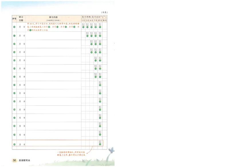 状元默写本六年级上双层_26春四年级上下册人教版_四上英语合集人教版PEP英语四年级上册新教材（教学视频+课件+动画+音频+练习+教案）_17练习资料_小学英语（预习复习资料大礼包）