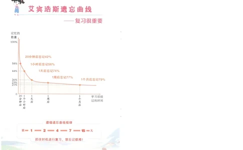 状元默写本六年级上双层_26春四年级上下册人教版_四上英语合集人教版PEP英语四年级上册新教材（教学视频+课件+动画+音频+练习+教案）_17练习资料_小学英语（预习复习资料大礼包）