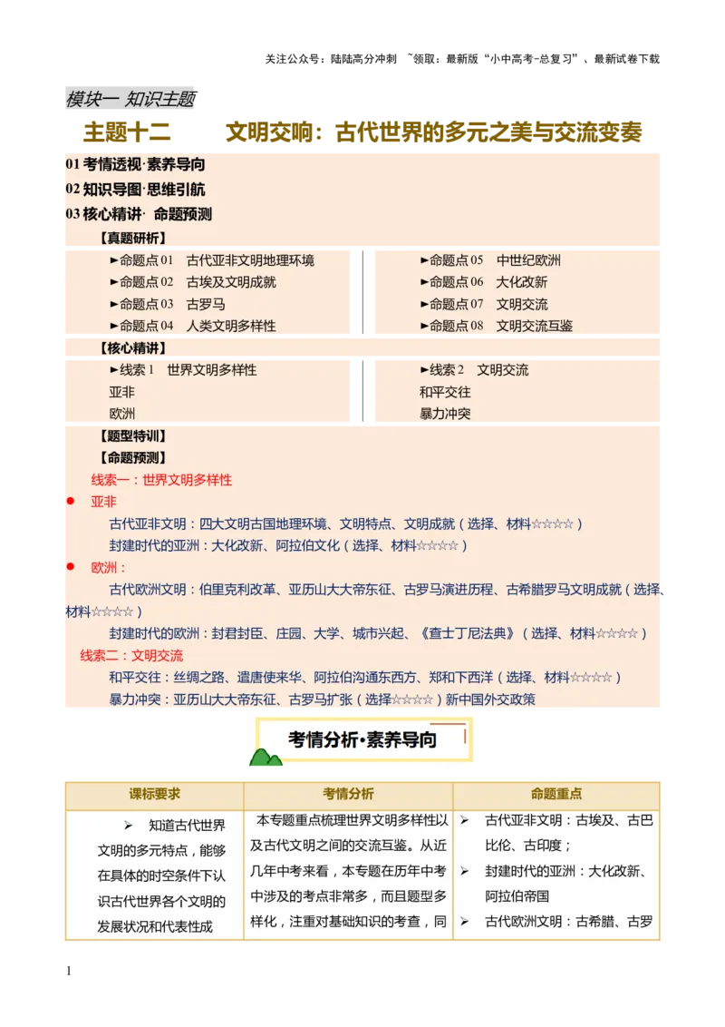 专题12文明交响：古代世界的多元之美与交流变奏（讲练）（解析版）_02中考总复习（2026版更新中）_06-历史-中考总复习_2025年中考复习资料_2025中考二轮课件ppt+讲义+练习历史_讲义+练习