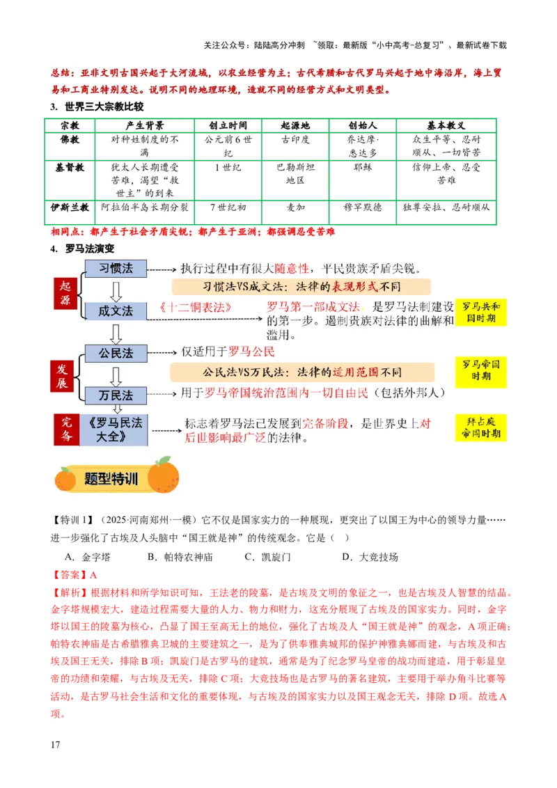专题12文明交响：古代世界的多元之美与交流变奏（讲练）（解析版）_02中考总复习（2026版更新中）_06-历史-中考总复习_2025年中考复习资料_2025中考二轮课件ppt+讲义+练习历史_讲义+练习