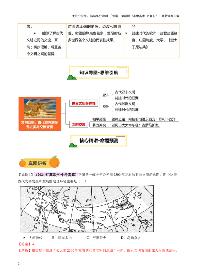 专题12文明交响：古代世界的多元之美与交流变奏（讲练）（解析版）_02中考总复习（2026版更新中）_06-历史-中考总复习_2025年中考复习资料_2025中考二轮课件ppt+讲义+练习历史_讲义+练习