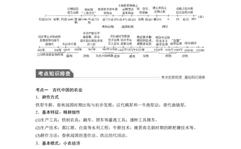02第一部分板块一　专题二古代中国经济的基本结构和特点_07高考历史_通用版（老高考）复习资料_2023年复习资料_一轮+二轮_历史高三二轮复习系列