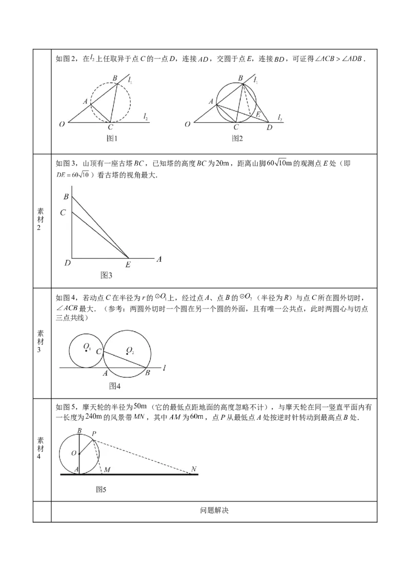 专题11圆中的重要模型之定角定高（探照灯）模型、米勒最大角模型解读与提分精练（人教版）（教师版）_初中数学_九年级数学下册（人教版）_常见几何模型全归纳-V13_2025版