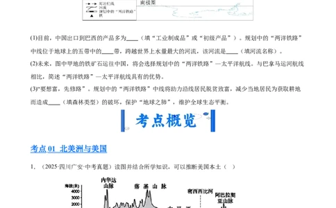 专题06西半球的地区和国家、极地地区、地区综合（全国通用）（第01期）（原卷版）_02中考总复习（2026版更新中）_09-地理-中考总复习_2026年中考复习（更新中）