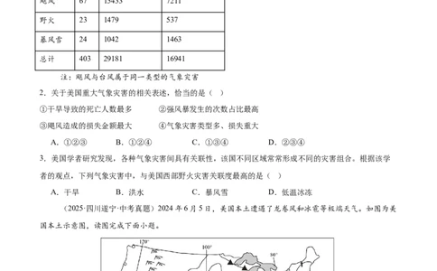 专题06西半球的地区和国家、极地地区、地区综合（全国通用）（第01期）（原卷版）_02中考总复习（2026版更新中）_09-地理-中考总复习_2026年中考复习（更新中）