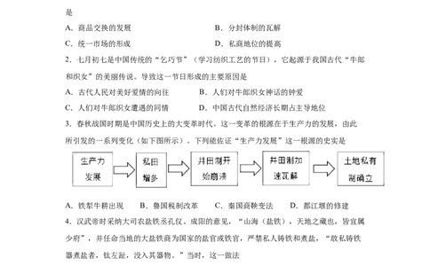 2023届高考历史一轮复习双测卷&mdash;&mdash;古代中国经济的基本结构与特点A卷(word版含解析）_07高考历史_通用版（老高考）复习资料_2023年复习资料_2023届高考历史一轮复习双测卷（解析版）