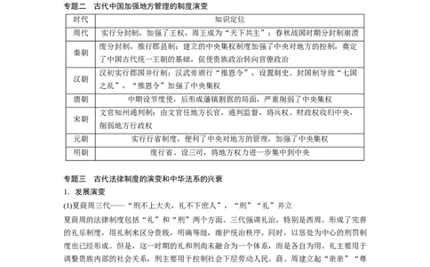 05必修1第一单元单元综合提升_07高考历史_通用版（老高考）复习资料_2023年复习资料_一轮+二轮_历史高三一轮复习系列_历史高三一轮复习系列《一轮复习讲义》（学生版）