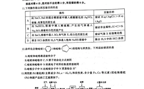 2023年1月济南市高三化学模拟考试_05高考化学_高考模拟题_新高考_山东省济南市2022-2023学年高三上学期1月期末化学_山东省济南市2022-2023学年高三上学期1月期末化学