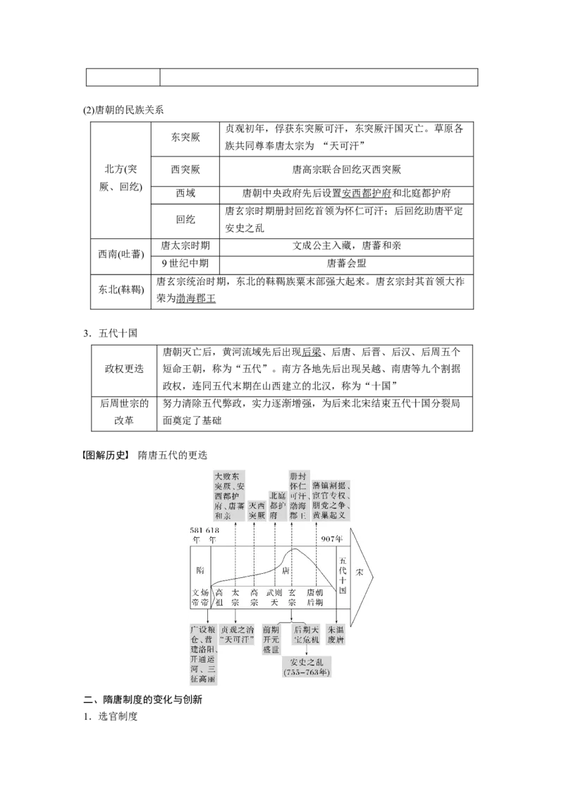 2023年高考历史一轮复习（部编版新高考）第3讲课题6　隋唐盛衰及其制度上的重要建树_07高考历史_新高考复习资料_2023年新高考复习资料_2023新高考大一轮复习讲义