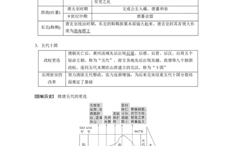 2023年高考历史一轮复习（部编版新高考）第3讲课题6　隋唐盛衰及其制度上的重要建树_07高考历史_新高考复习资料_2023年新高考复习资料_2023新高考大一轮复习讲义