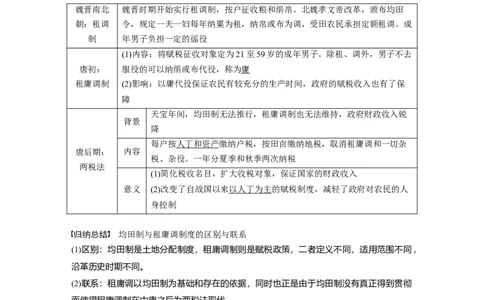 2023年高考历史一轮复习（部编版新高考）第3讲课题6　隋唐盛衰及其制度上的重要建树_07高考历史_新高考复习资料_2023年新高考复习资料_2023新高考大一轮复习讲义