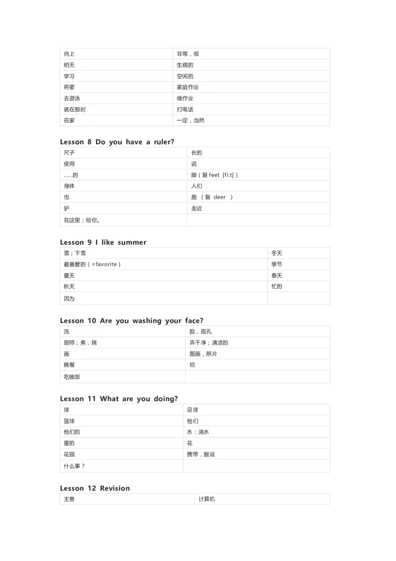 科普版英语四年级下册单词默写表_26春四年级上下册人教版_四上英语合集人教版PEP英语四年级上册新教材（教学视频+课件+动画+音频+练习+教案）_17练习资料_《小学英语单词默写表》