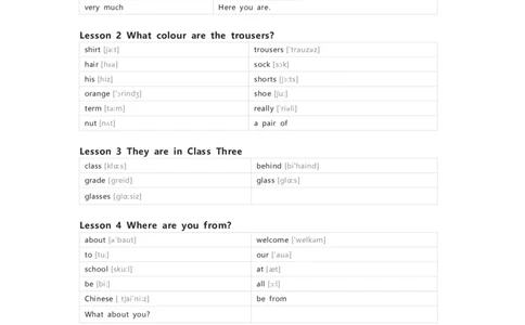 科普版英语四年级下册单词默写表_26春四年级上下册人教版_四上英语合集人教版PEP英语四年级上册新教材（教学视频+课件+动画+音频+练习+教案）_17练习资料_《小学英语单词默写表》